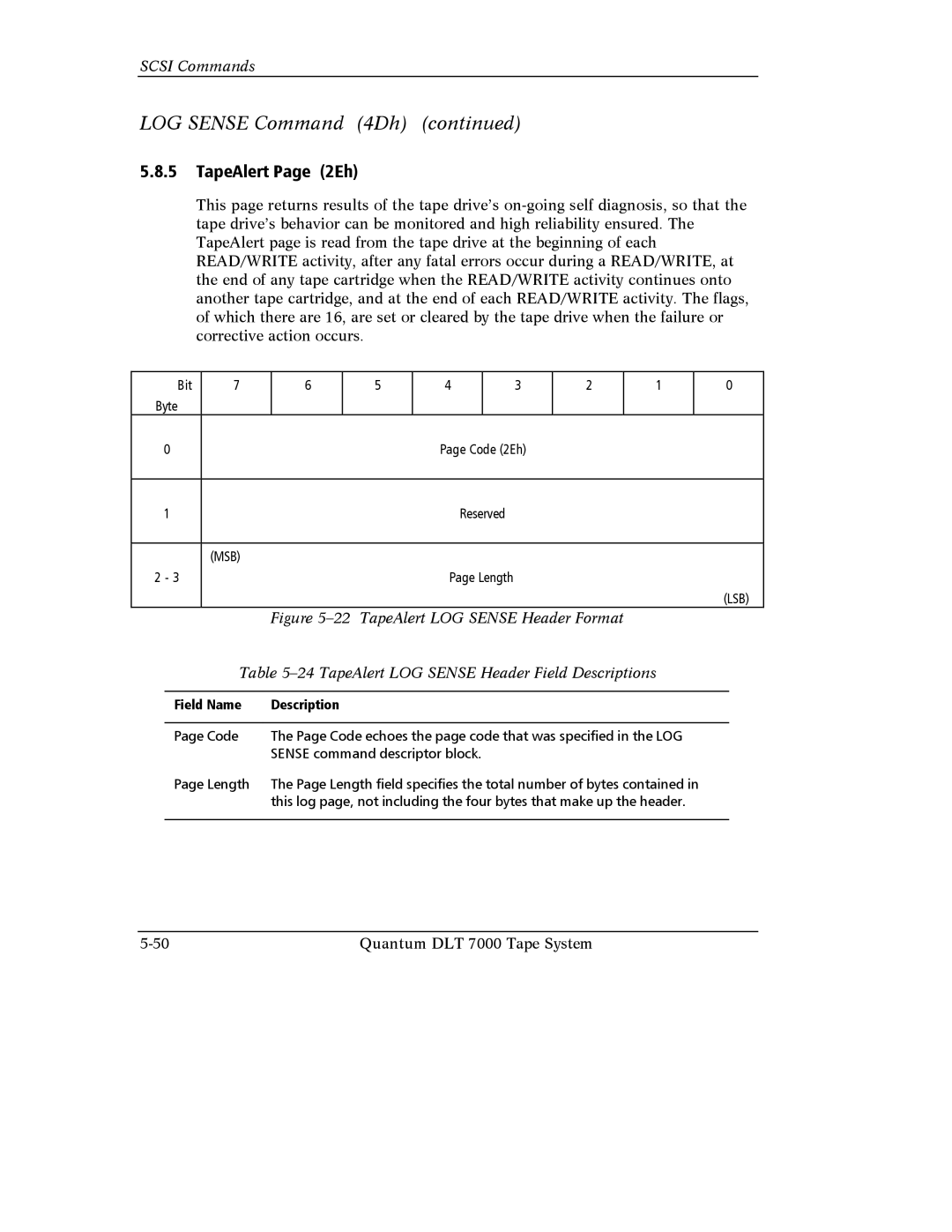 Quantum Instruments DLT 7000 manual TapeAlert Page 2Eh 