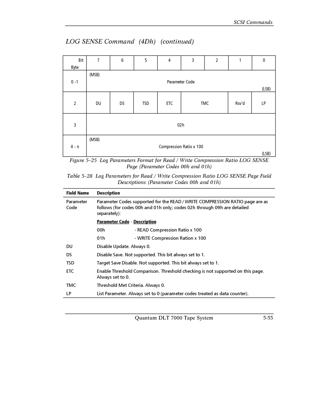 Quantum Instruments DLT 7000 manual Target Save Disable. Not supported. This bit always set to 