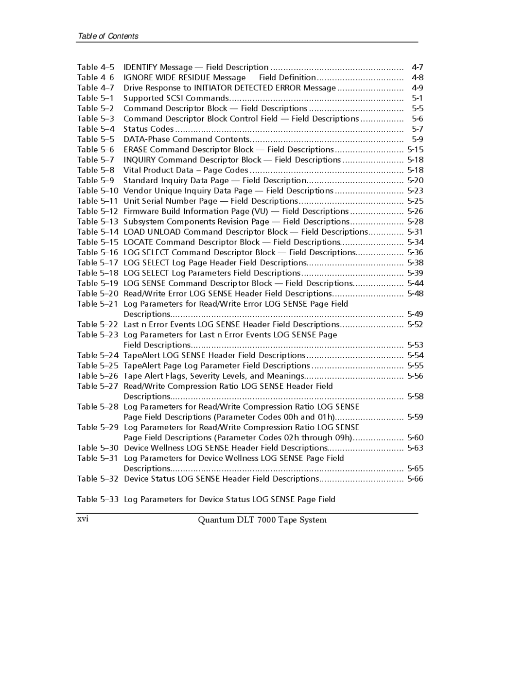 Quantum Instruments DLT 7000 manual DATA-Phase Command Contents, Log Parameters for Device Status LOG Sense Page Field 