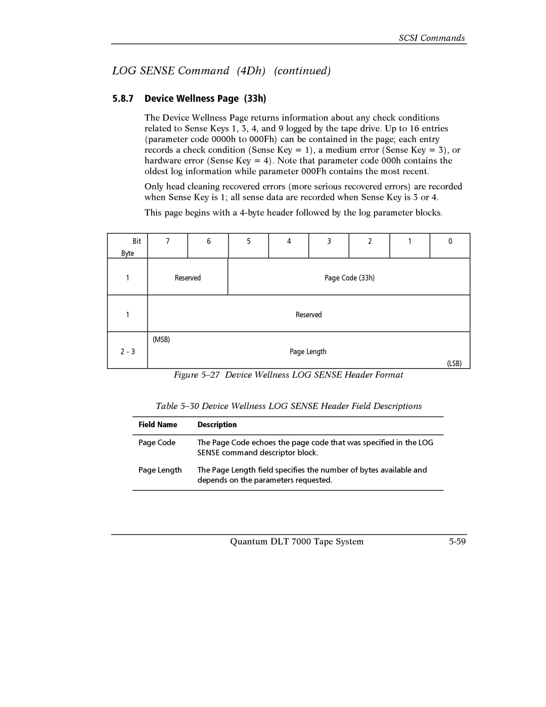 Quantum Instruments DLT 7000 manual Device Wellness Page 33h, Lsb 