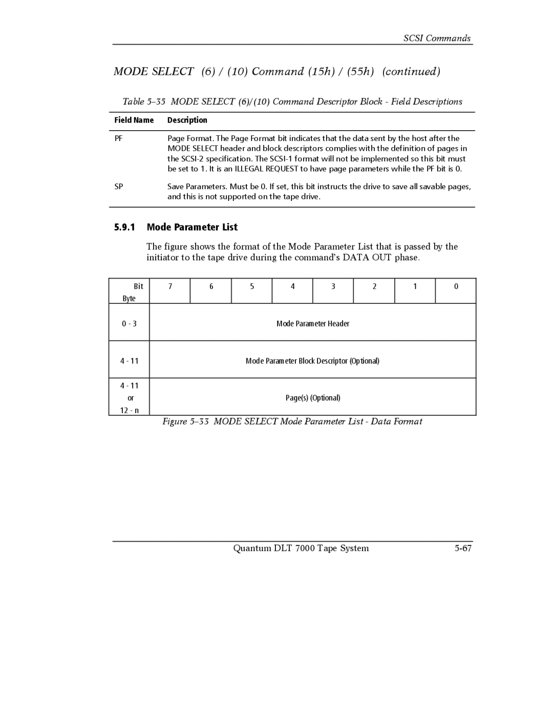 Quantum Instruments DLT 7000 manual Mode Select 6 / 10 Command 15h / 55h, Mode Parameter List 