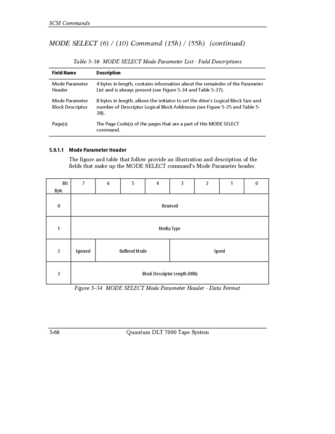 Quantum Instruments DLT 7000 manual Mode Select Mode Parameter List Field Descriptions, Mode Parameter Header 