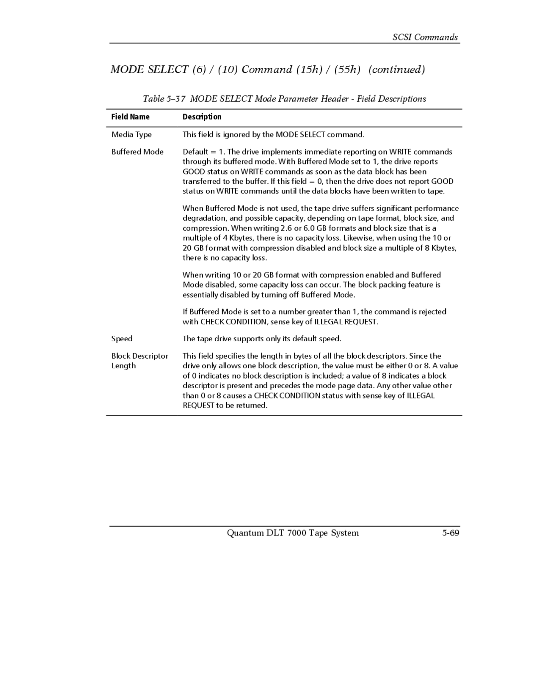 Quantum Instruments DLT 7000 manual Mode Select Mode Parameter Header Field Descriptions 