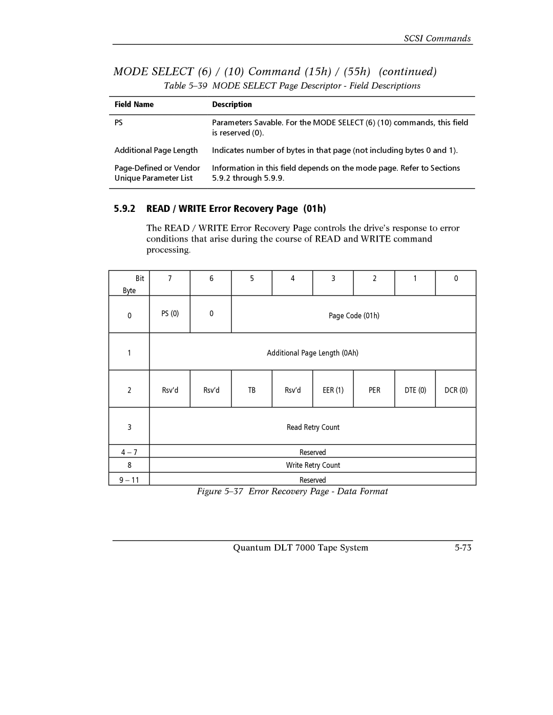 Quantum Instruments DLT 7000 manual Read / Write Error Recovery Page 01h, Mode Select Page Descriptor Field Descriptions 