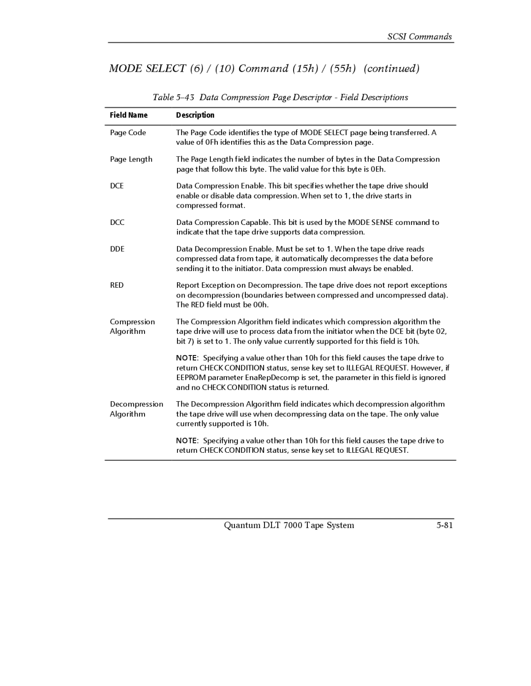 Quantum Instruments DLT 7000 manual Data Compression Page Descriptor Field Descriptions, Dcc, Dde, Red 