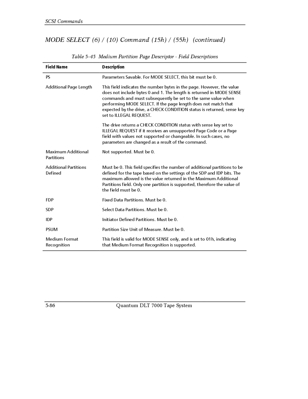 Quantum Instruments DLT 7000 manual Medium Partition Page Descriptor Field Descriptions, Fdp, Sdp, Idp, Psum 