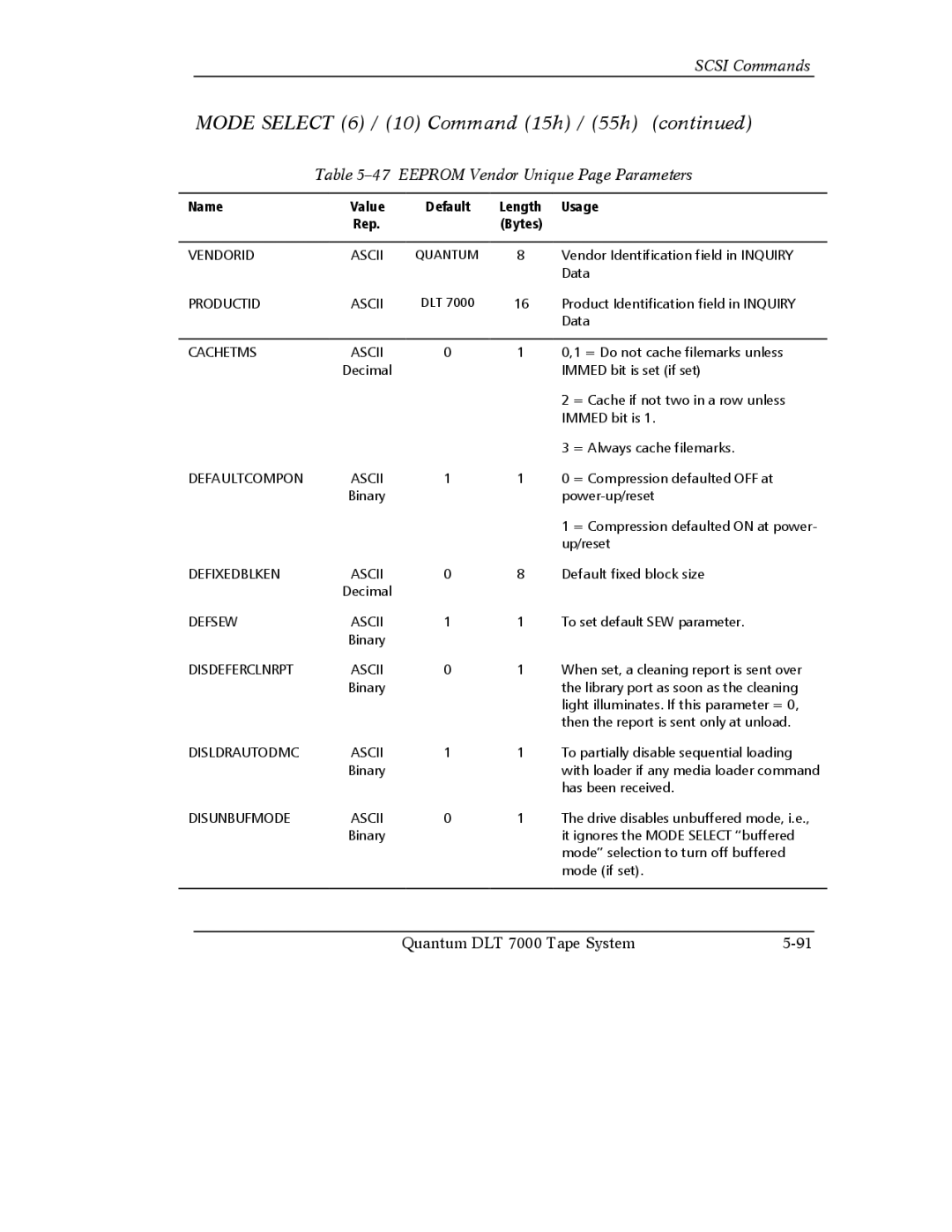 Quantum Instruments DLT 7000 manual Eeprom Vendor Unique Page Parameters 