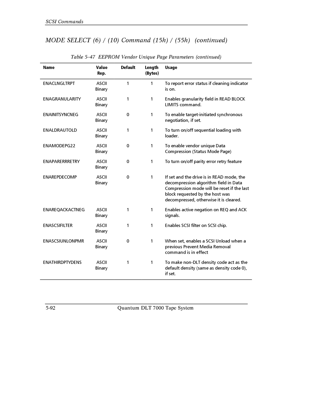 Quantum Instruments DLT 7000 manual Eeprom Vendor Unique Page Parameters 