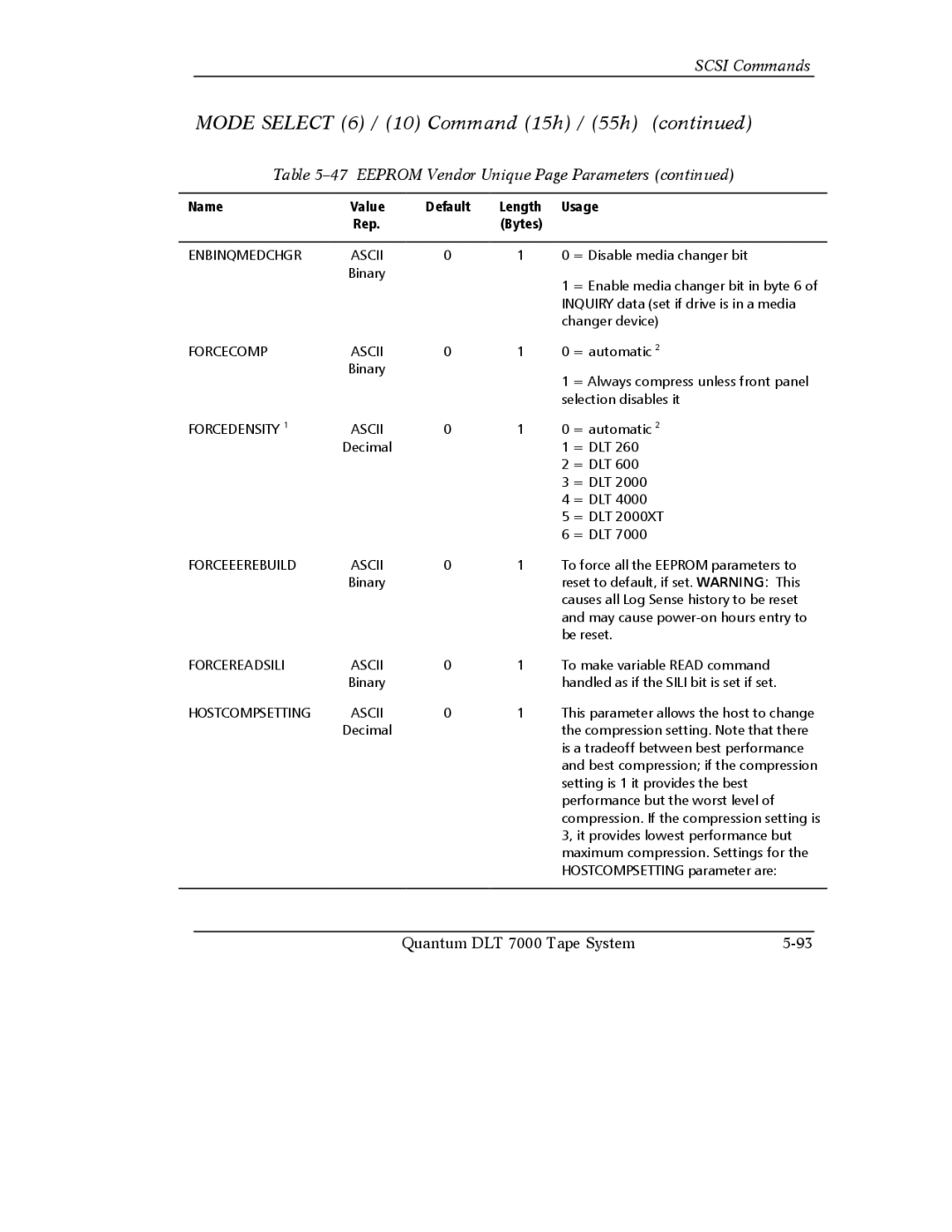 Quantum Instruments DLT 7000 manual Enbinqmedchgr, Forcecomp, Forcedensity, Forceeerebuild, Forcereadsili, Hostcompsetting 