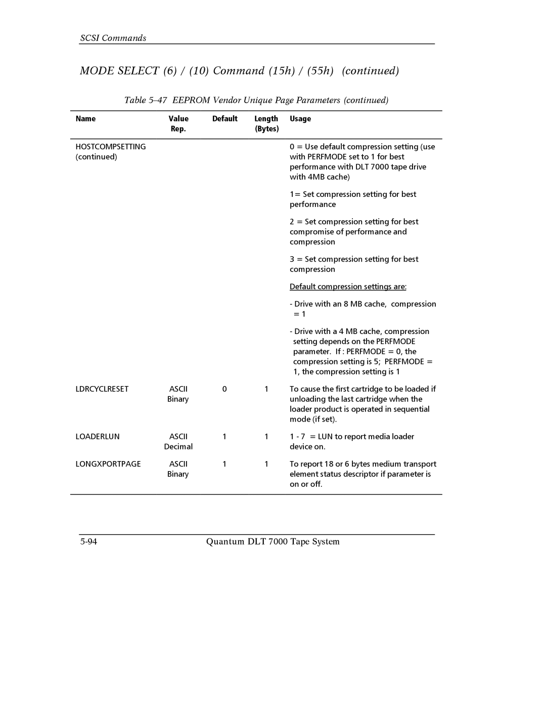 Quantum Instruments DLT 7000 manual Ldrcyclreset, Loaderlun, Longxportpage 