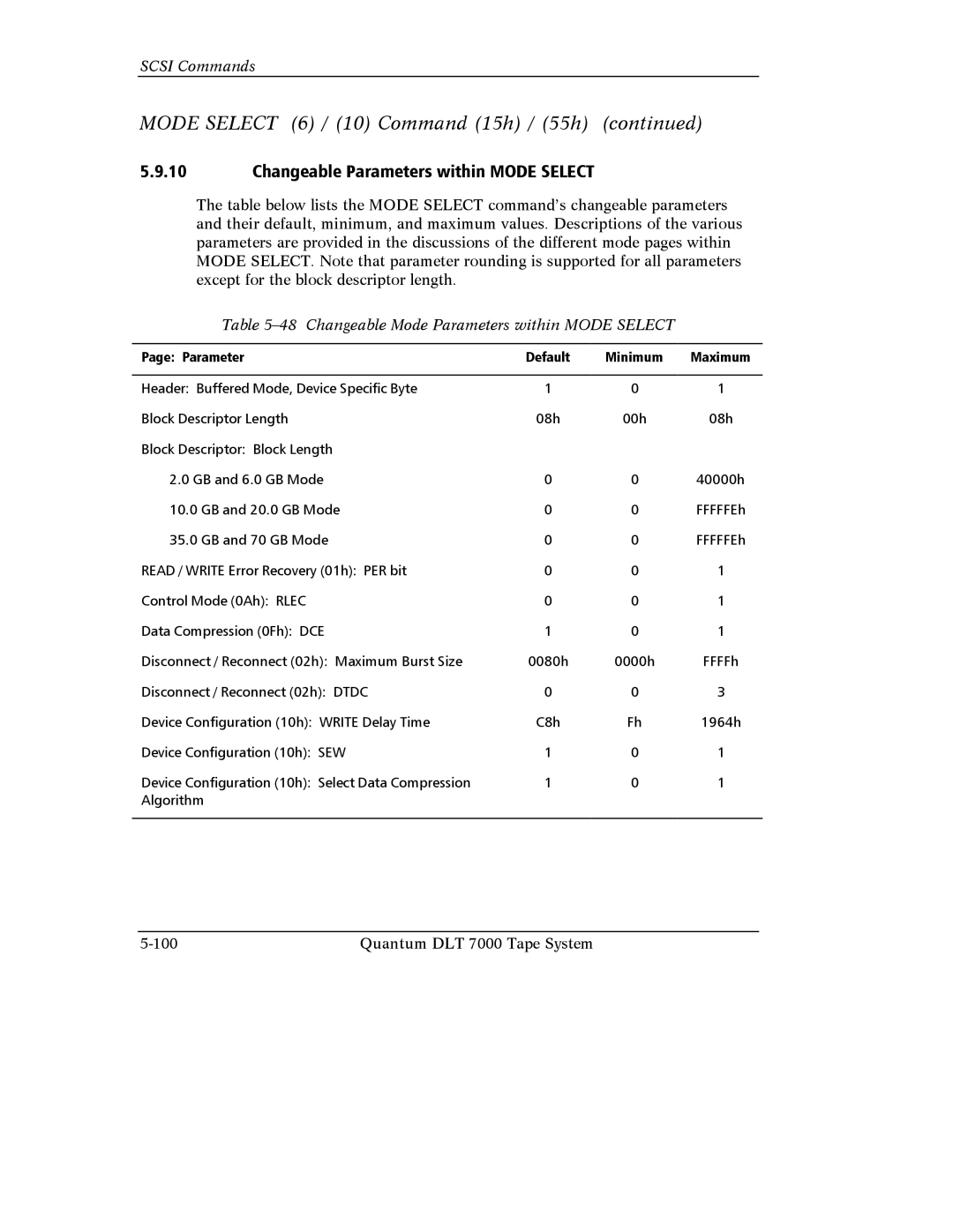 Quantum Instruments DLT 7000 manual Changeable Parameters within Mode Select, Changeable Mode Parameters within Mode Select 