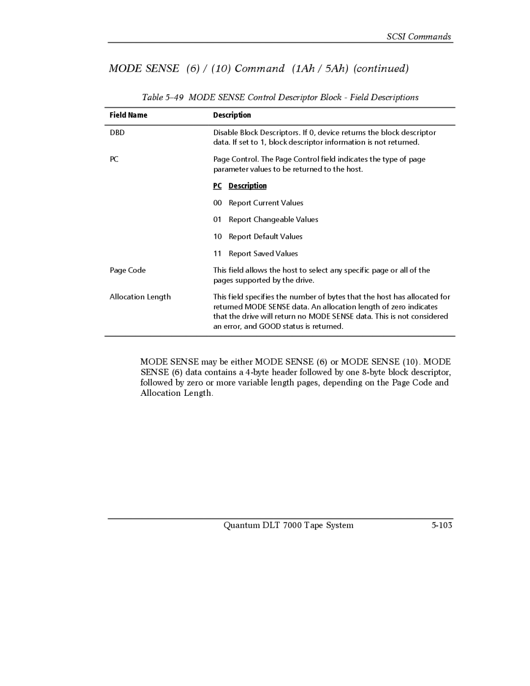 Quantum Instruments DLT 7000 manual Mode Sense Control Descriptor Block Field Descriptions, Dbd 
