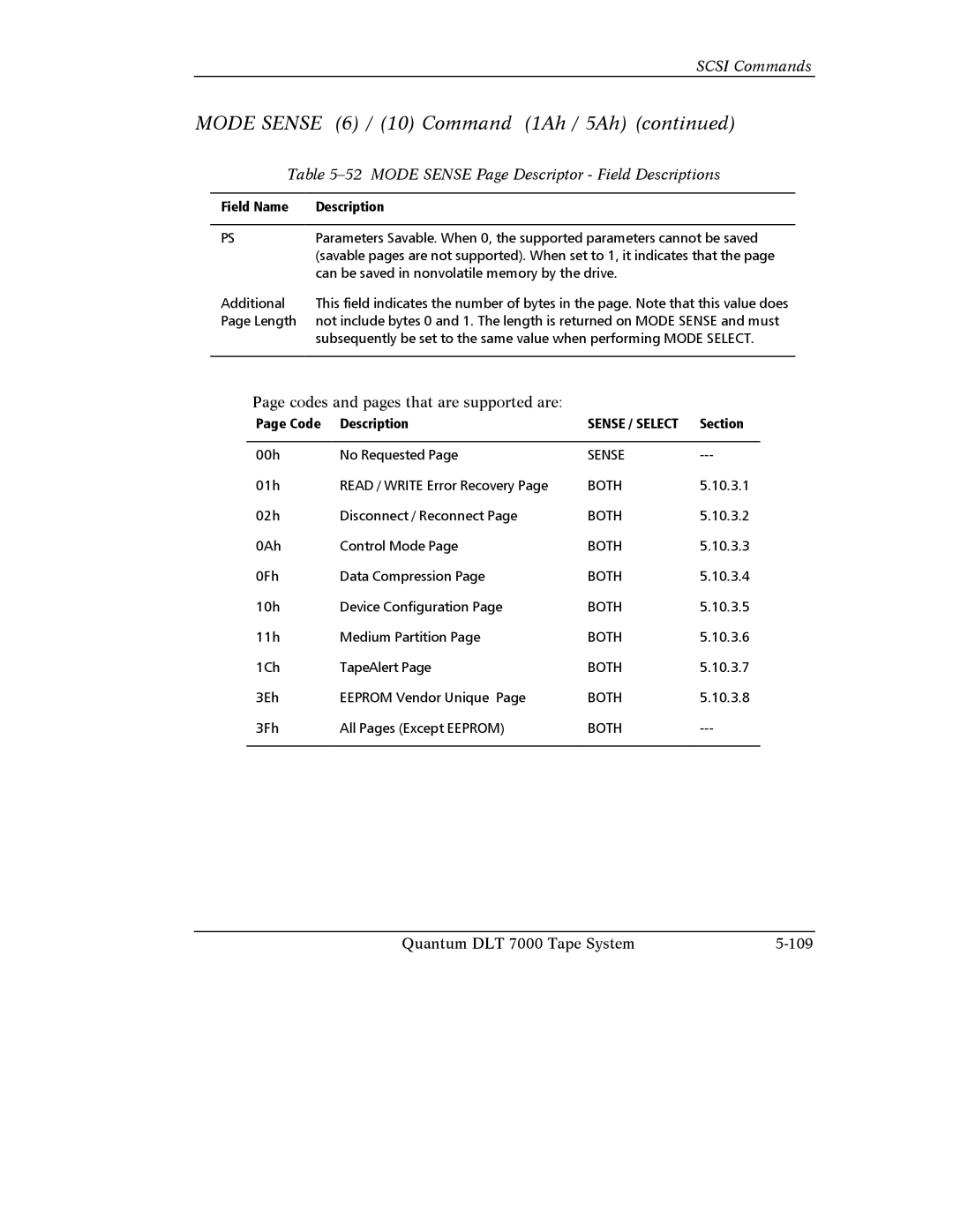 Quantum Instruments DLT 7000 manual Mode Sense Page Descriptor Field Descriptions, Both 