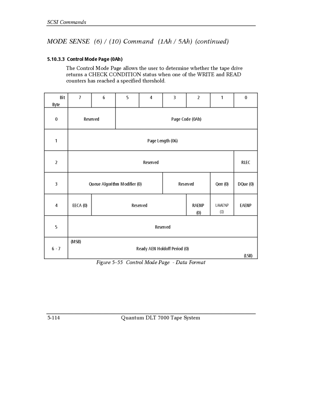 Quantum Instruments DLT 7000 manual Control Mode Page 0Ah, Control Mode Data Format 