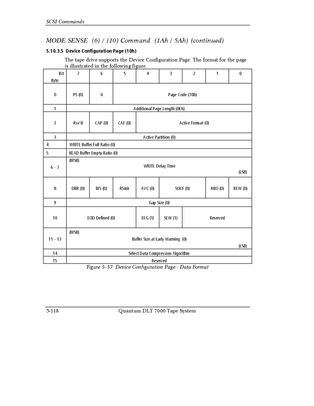 Quantum Instruments manual Quantum DLT 7000 Tape System 