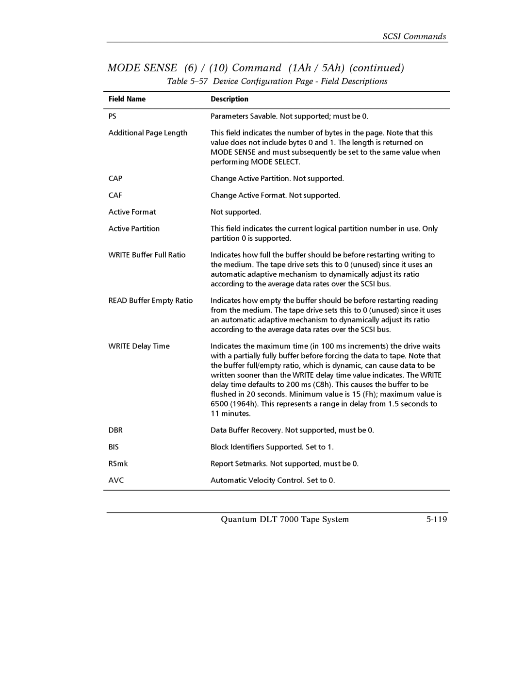 Quantum Instruments DLT 7000 manual Device Configuration Page Field Descriptions, Cap 