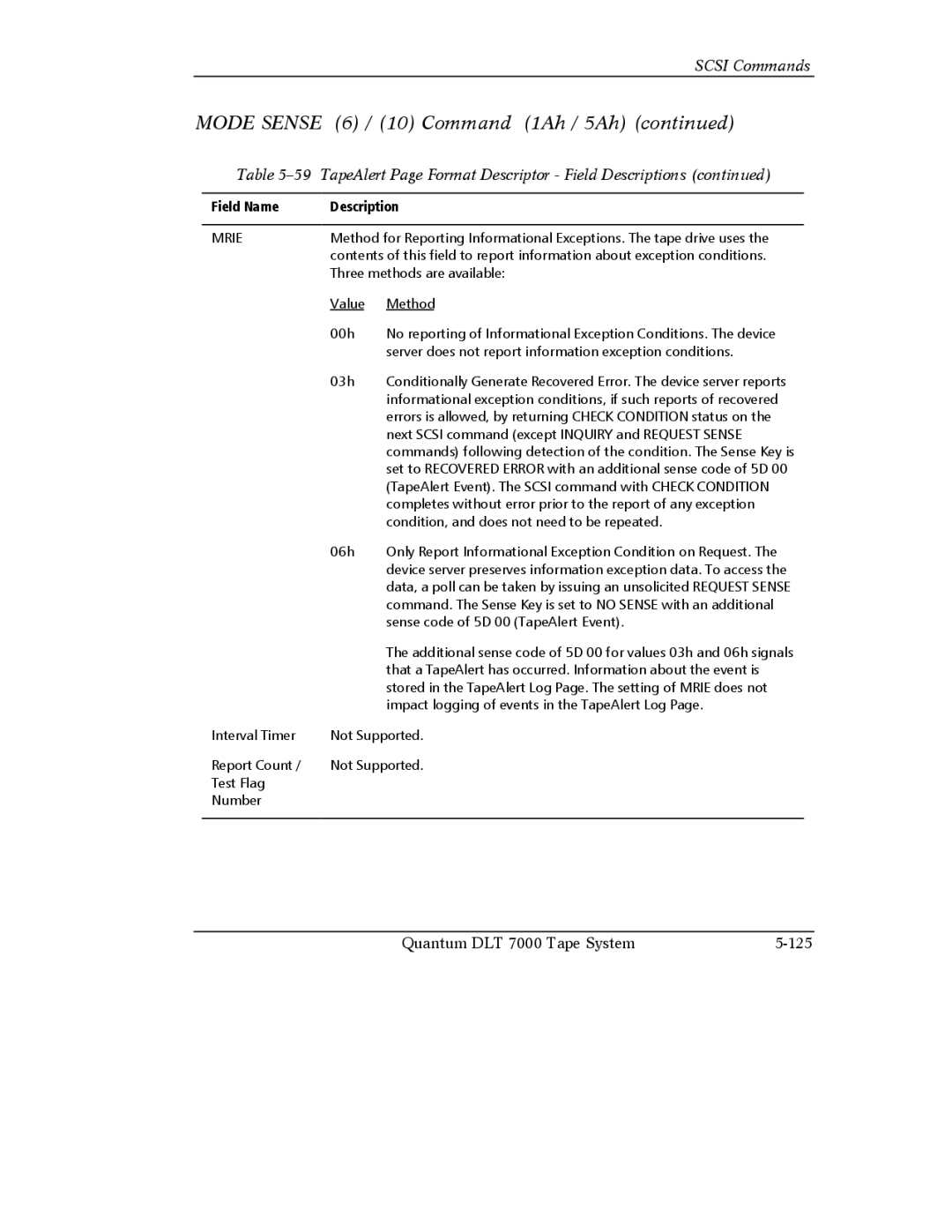 Quantum Instruments manual Quantum DLT 7000 Tape System 125 