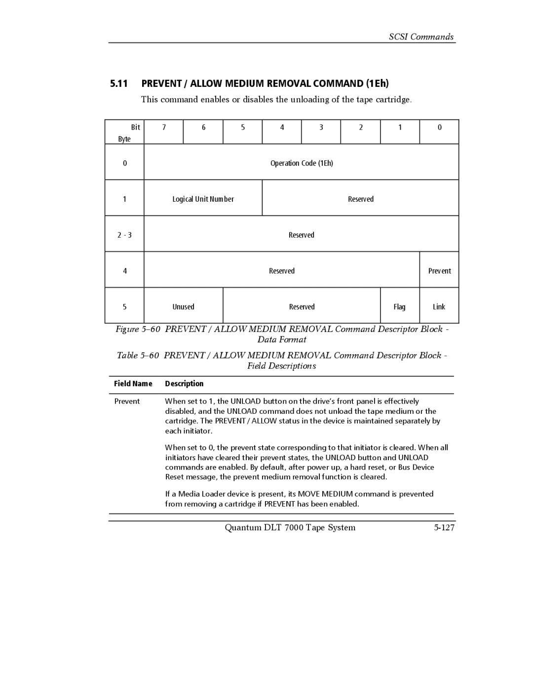 Quantum Instruments DLT 7000 manual Prevent / Allow Medium Removal Command 1Eh 