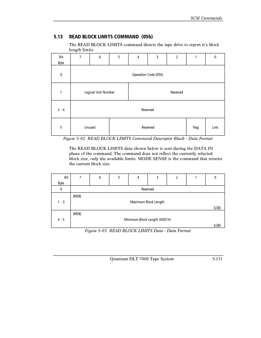 Quantum Instruments DLT 7000 manual Read Block Limits Command 05h, Read Block Limits Command Descriptor Block Data Format 