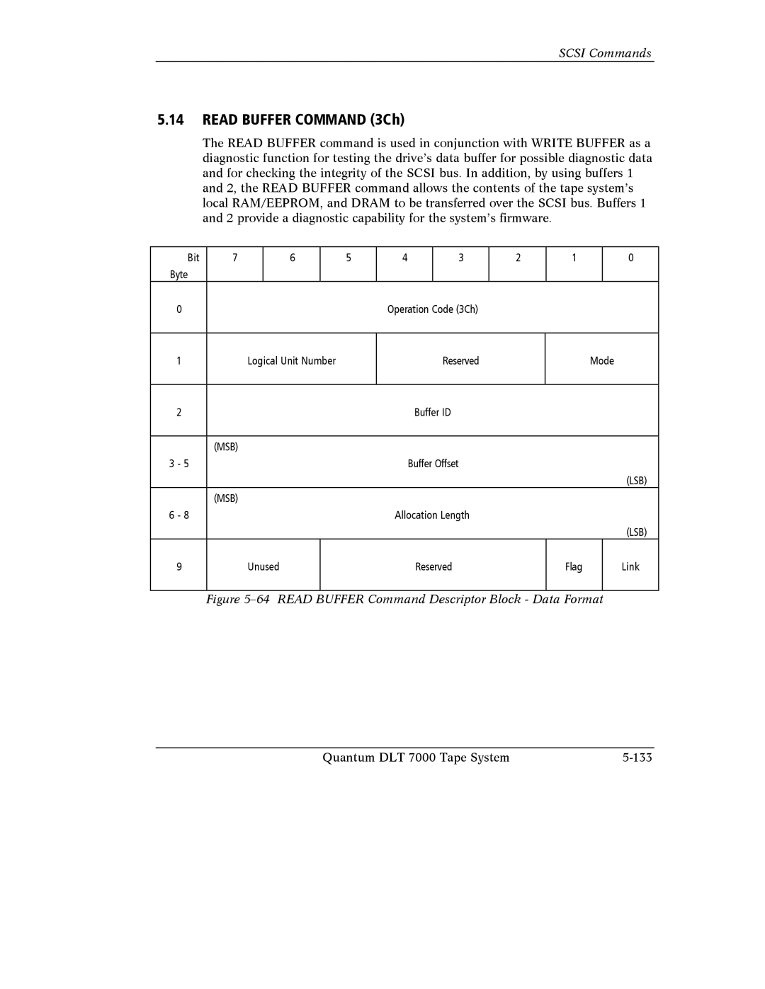 Quantum Instruments DLT 7000 manual Read Buffer Command 3Ch, Read Buffer Command Descriptor Block Data Format 