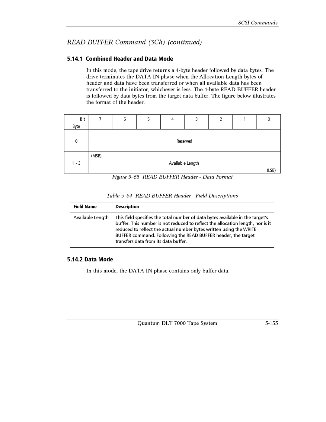 Quantum Instruments DLT 7000 manual Combined Header and Data Mode 