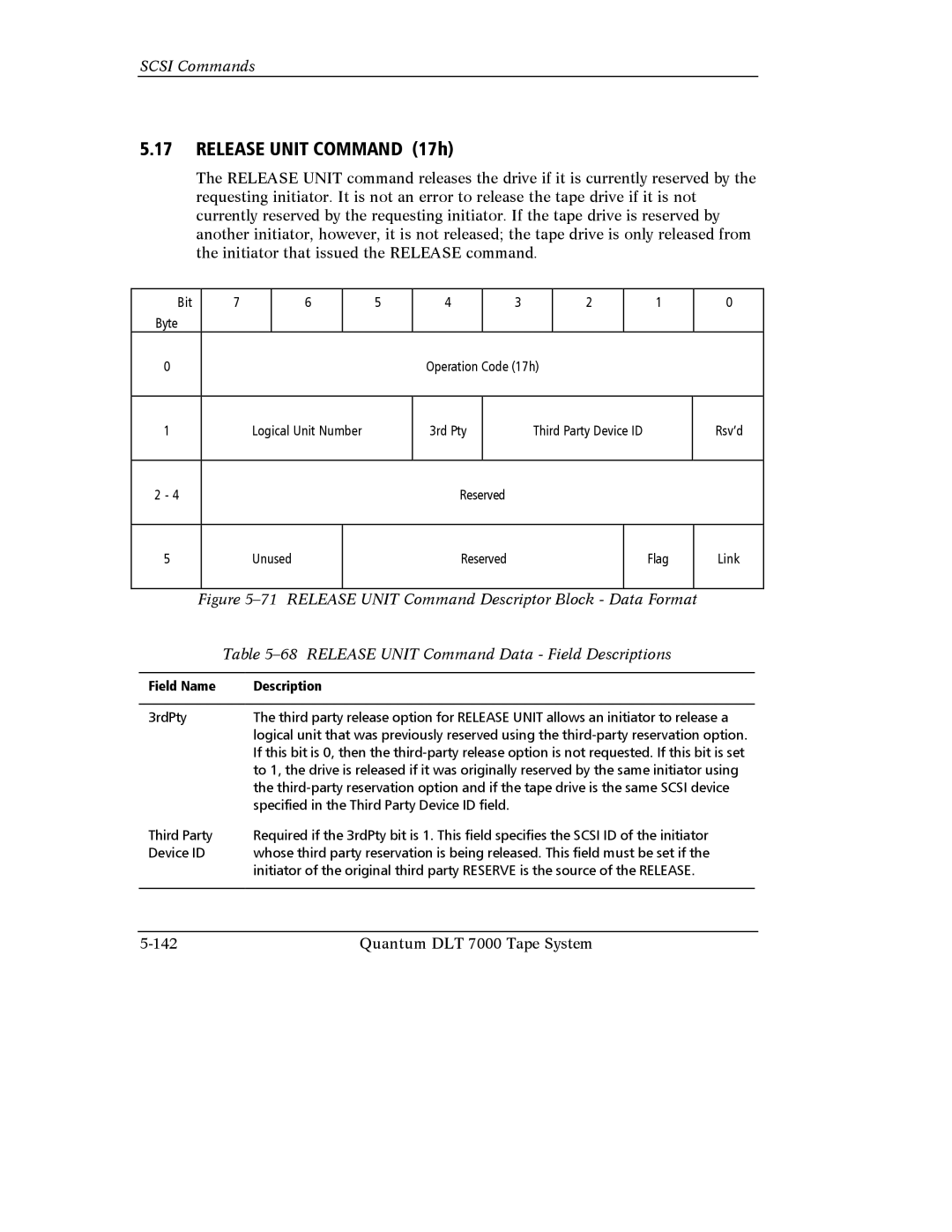 Quantum Instruments DLT 7000 manual Release Unit Command 17h, Device ID 