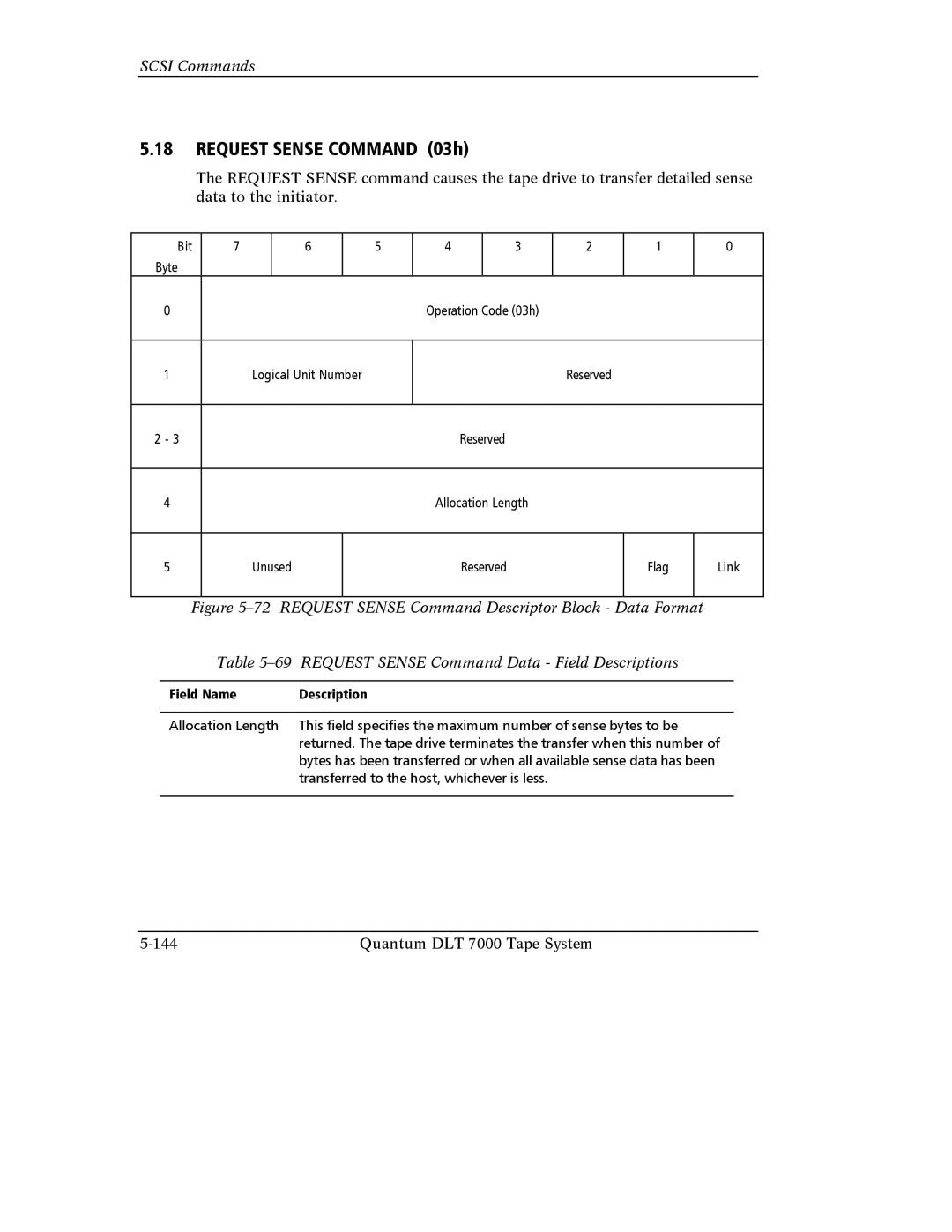 Quantum Instruments DLT 7000 manual Request Sense Command 03h 