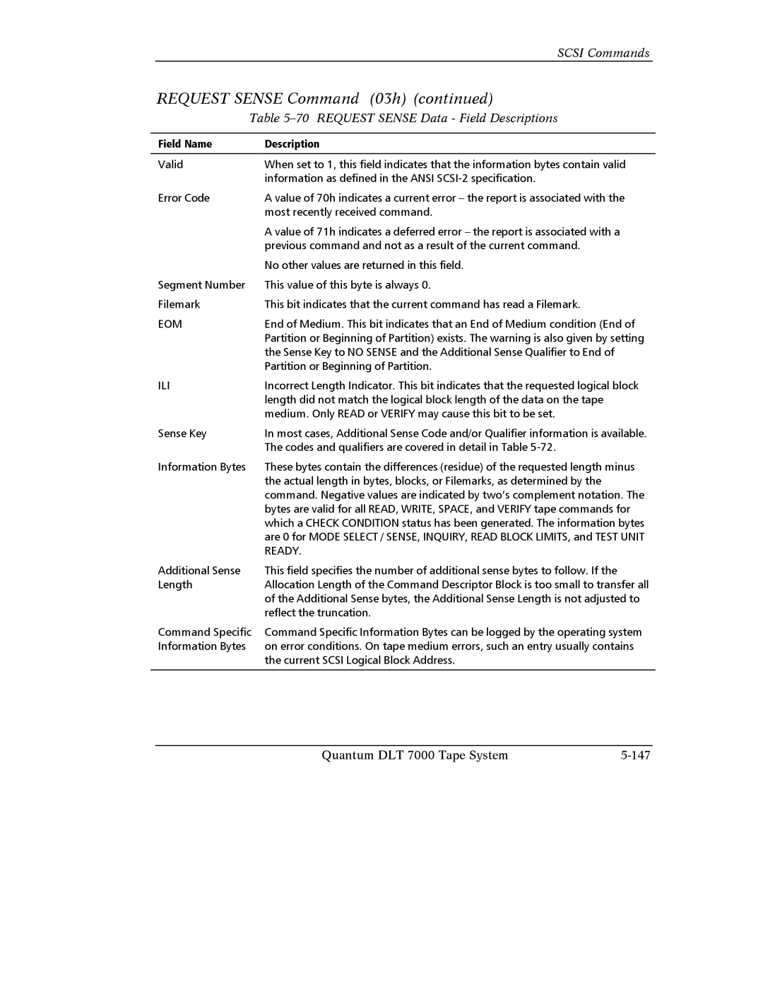 Quantum Instruments DLT 7000 manual Request Sense Data Field Descriptions, Eom, Ili, Ready 