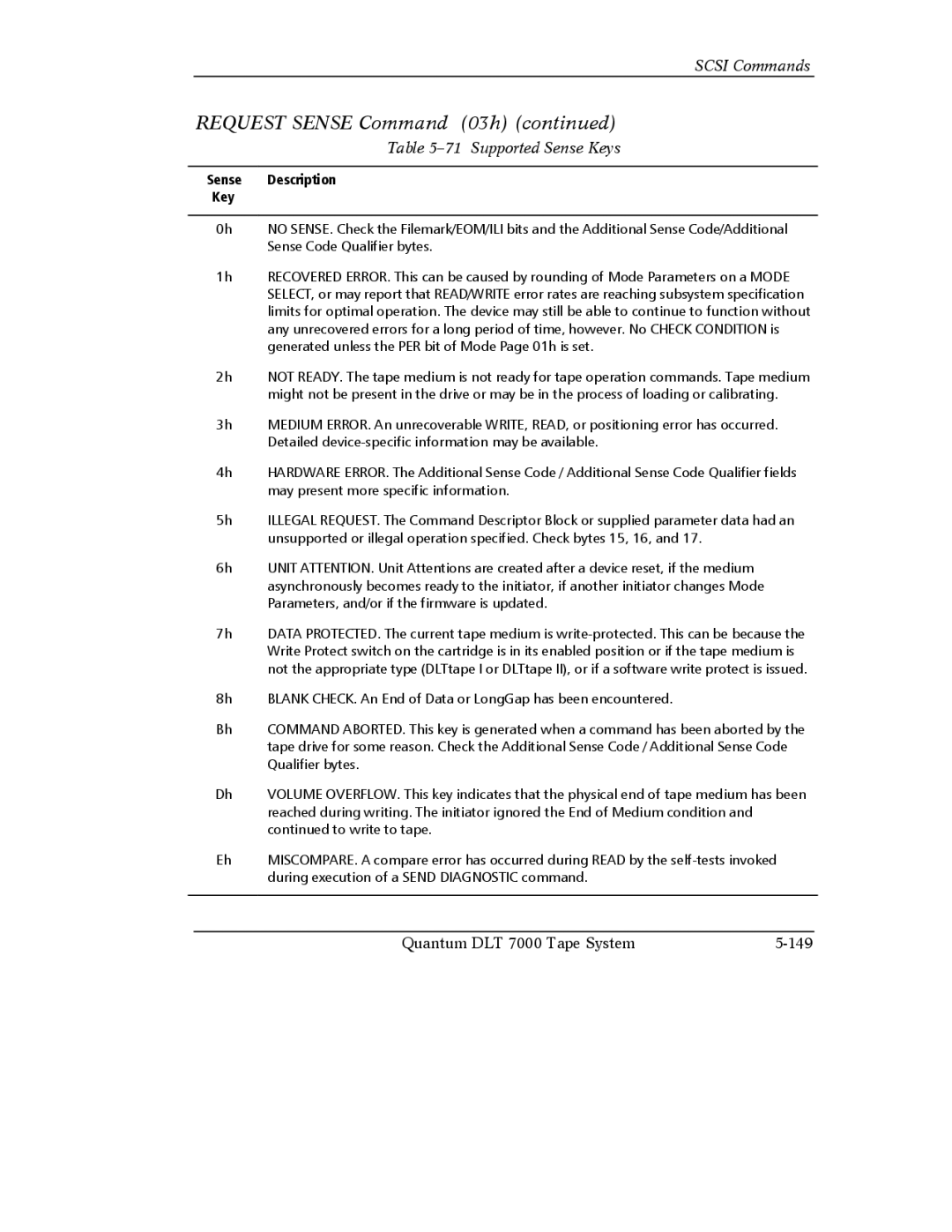 Quantum Instruments DLT 7000 manual Supported Sense Keys, Sense Code Qualifier bytes 