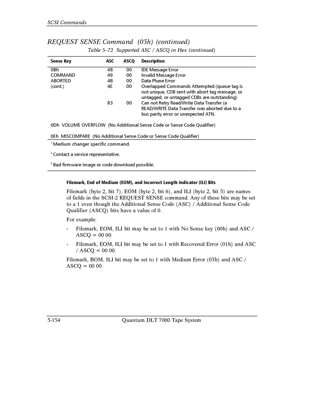 Quantum Instruments DLT 7000 manual 0Bh IDE Message Error 