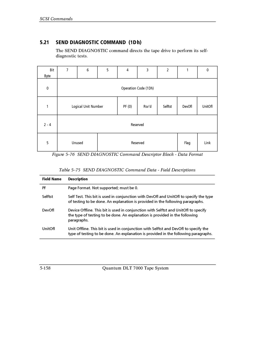 Quantum Instruments DLT 7000 manual Send Diagnostic Command 1Dh, Send Diagnostic Command Data Field Descriptions 