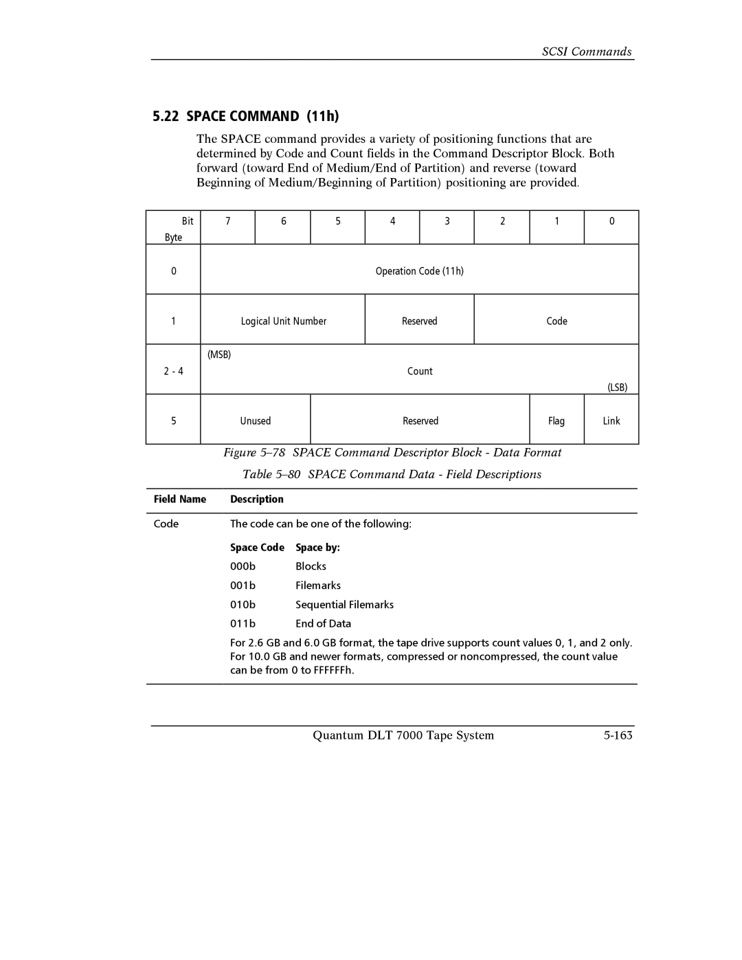 Quantum Instruments DLT 7000 manual Space Command 11h, Lsb 