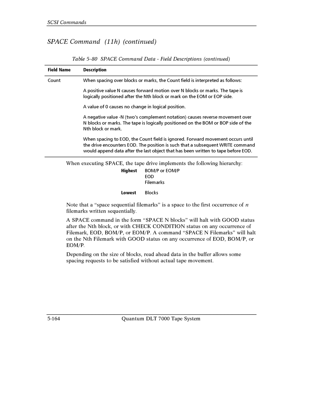 Quantum Instruments DLT 7000 manual Space Command 11h, Eod 