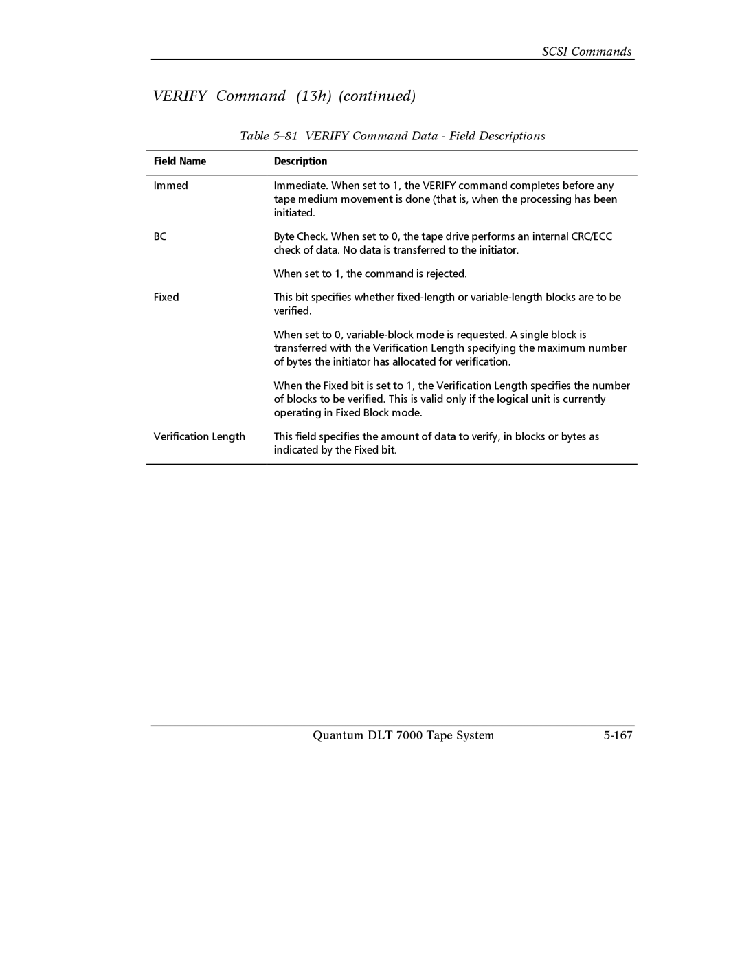 Quantum Instruments DLT 7000 manual Command 13h, Verify Command Data Field Descriptions 