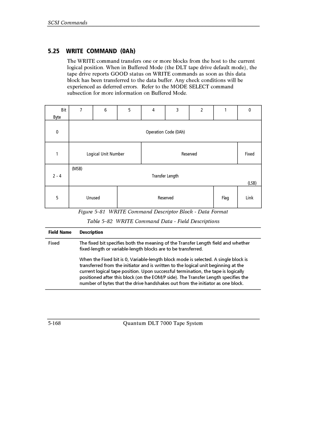 Quantum Instruments DLT 7000 manual Write Command 0Ah 