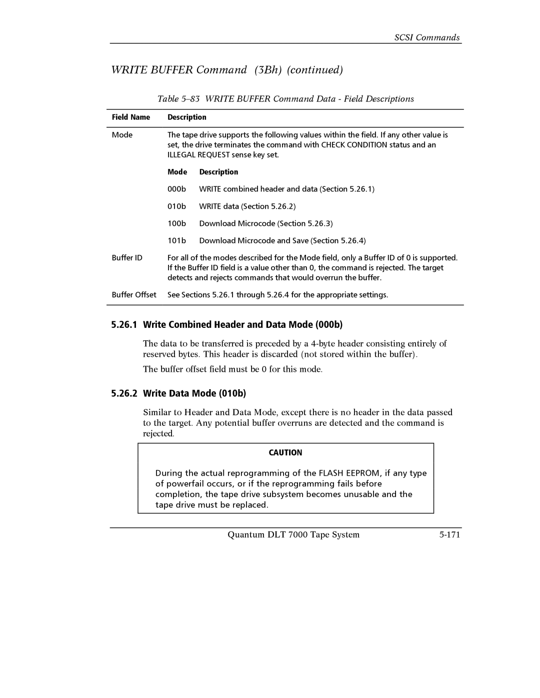 Quantum Instruments DLT 7000 Write Buffer Command 3Bh, Write Combined Header and Data Mode 000b, Write Data Mode 010b 