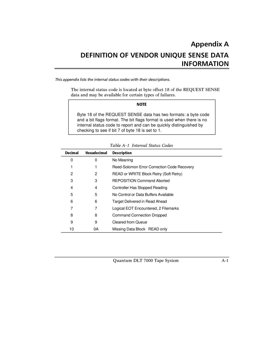 Quantum Instruments DLT 7000 manual Appendix a, Table A-1 Internal Status Codes 