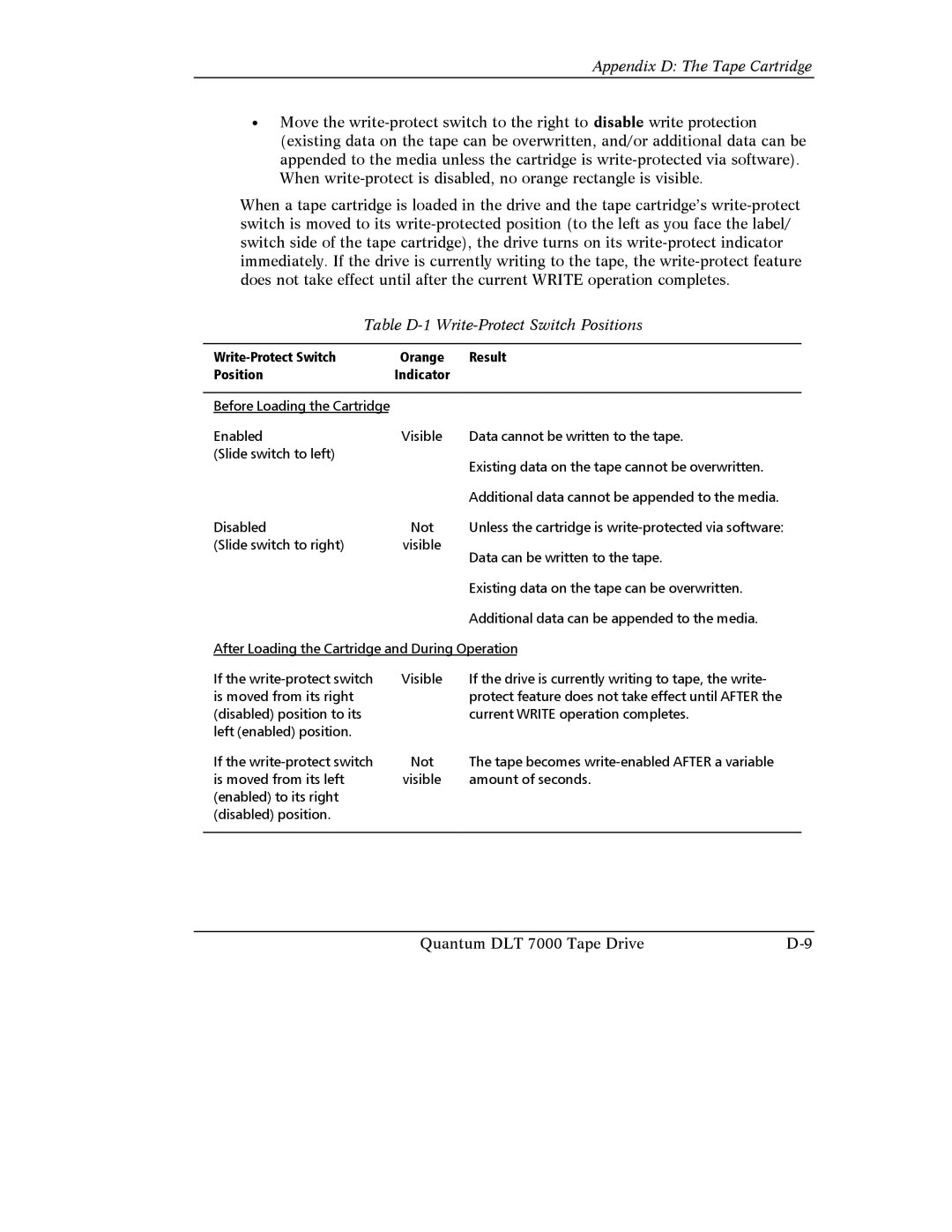 Quantum Instruments DLT 7000 manual Table D-1 Write-Protect Switch Positions 