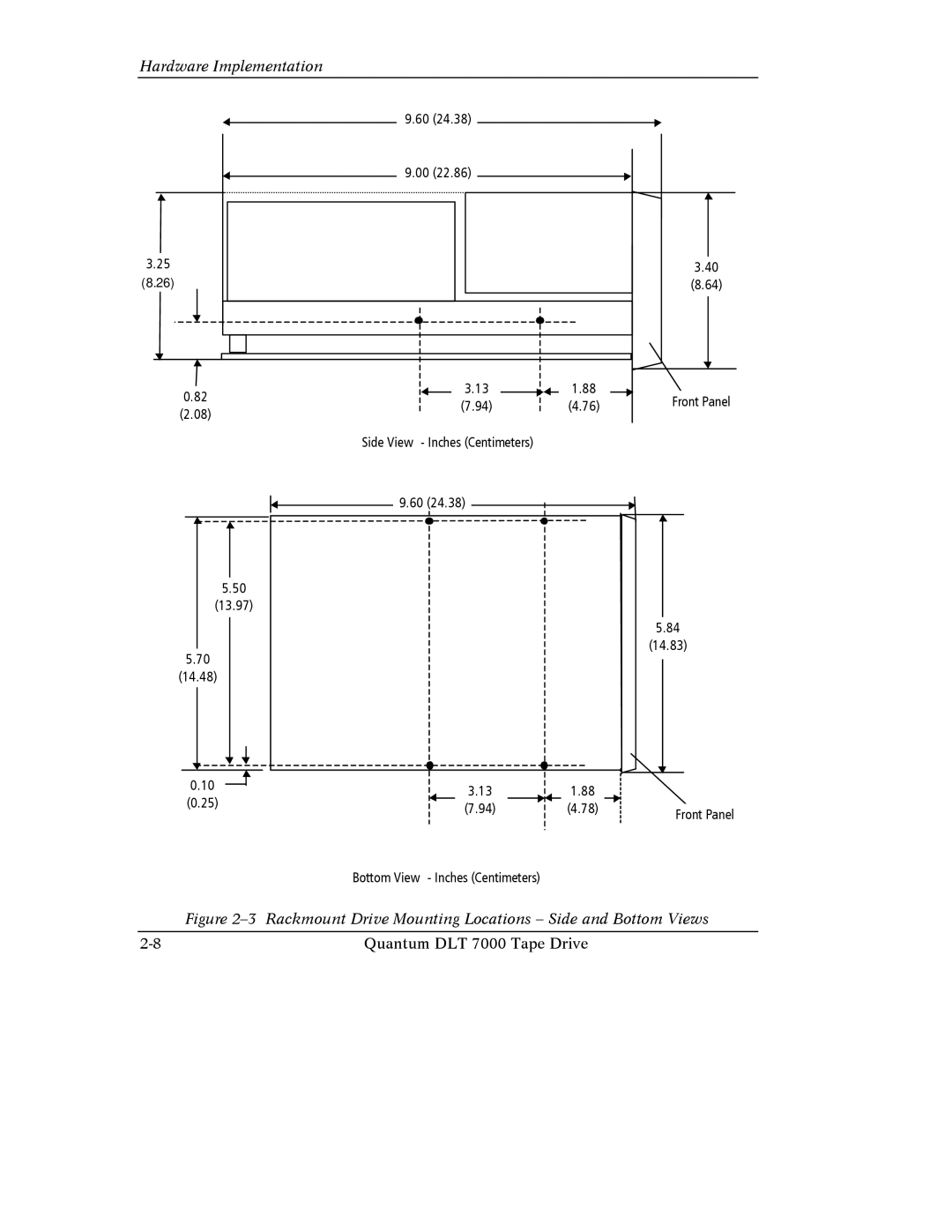 Quantum Instruments DLT 7000 manual Rackmount Drive Mounting Locations Side and Bottom Views 