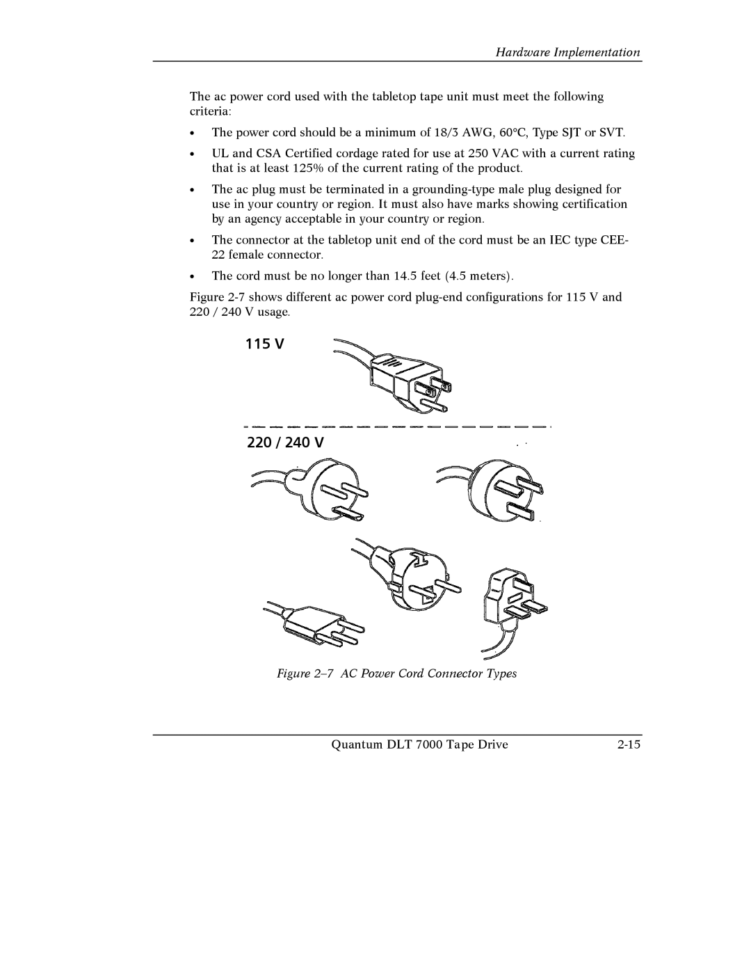 Quantum Instruments DLT 7000 manual 115 220 / 240 