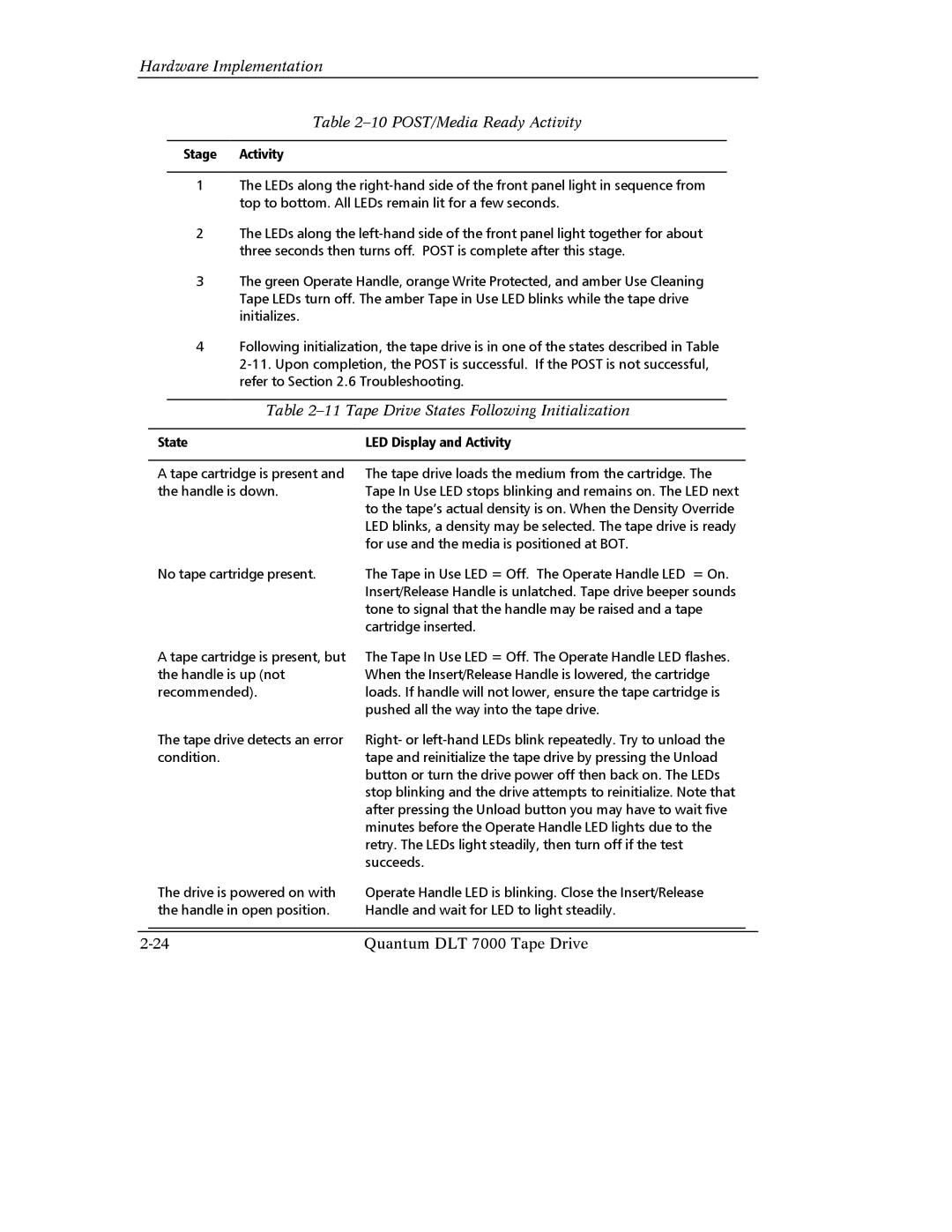 Quantum Instruments DLT 7000 manual Hardware Implementation 10 POST/Media Ready Activity 