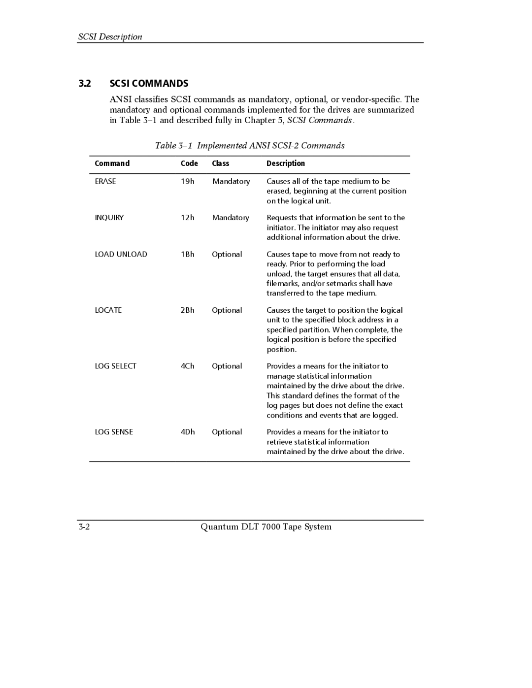 Quantum Instruments DLT 7000 manual Scsi Commands, Scsi Description, Implemented Ansi SCSI-2 Commands 