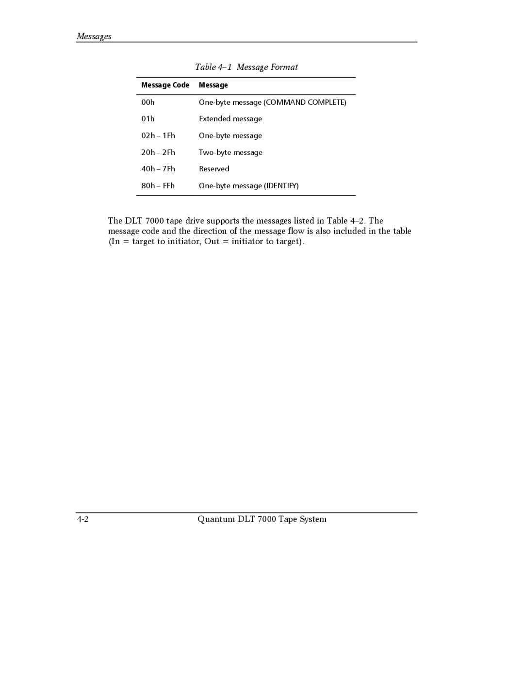 Quantum Instruments DLT 7000 manual Messages Message Format 