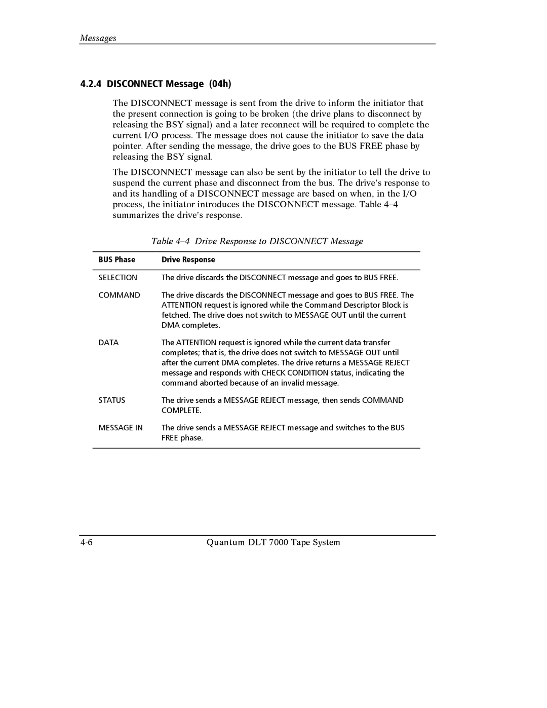 Quantum Instruments DLT 7000 manual Disconnect Message 04h, Drive Response to Disconnect Message, Selection, Complete 