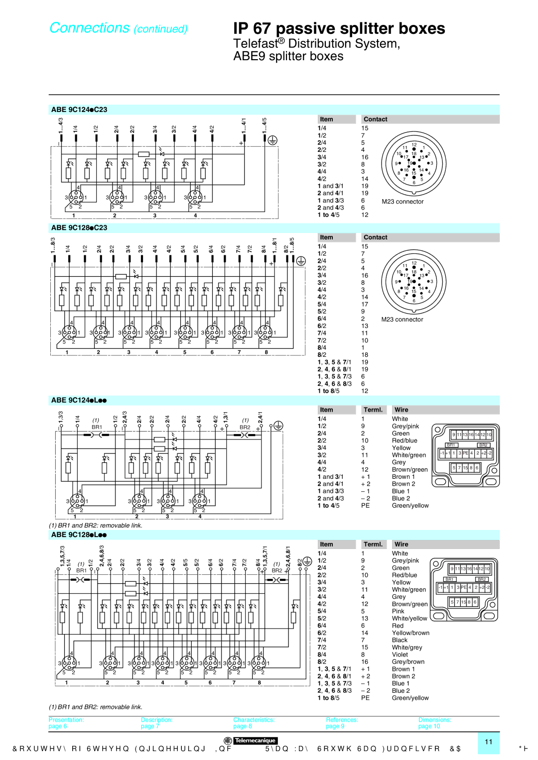 Quantum Instruments Splitter Boxes manual ABE 9C124 pL pp 