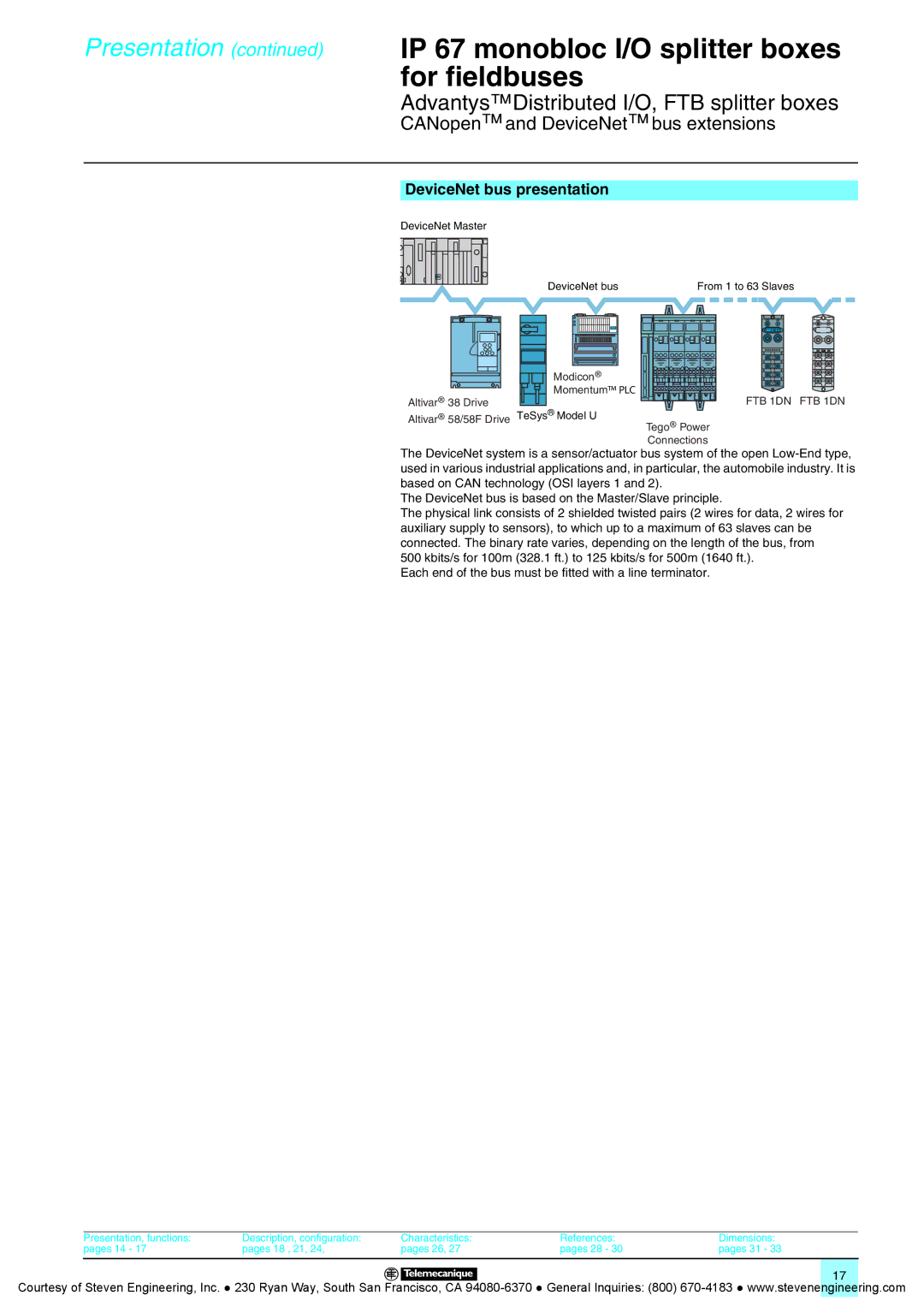 Quantum Instruments Splitter Boxes manual DeviceNet bus presentation 