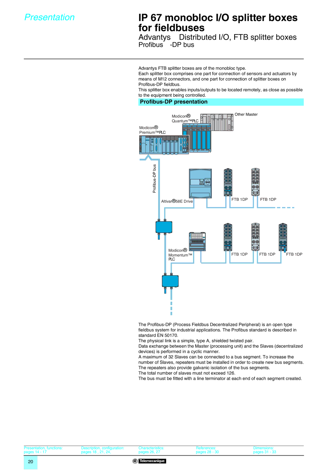 Quantum Instruments Splitter Boxes manual Profibus-DP bus, Profibus-DP presentation 