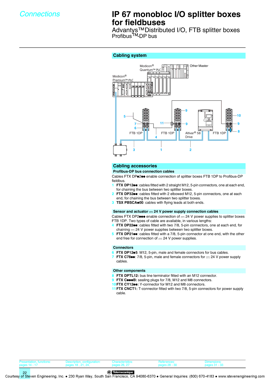 Quantum Instruments Splitter Boxes manual Cabling system, Profibus-DP bus connection cables 