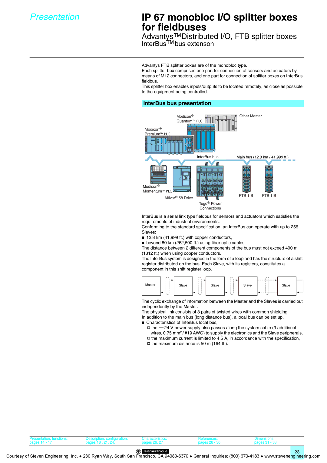 Quantum Instruments Splitter Boxes manual InterBus bus extenson, InterBus bus presentation 