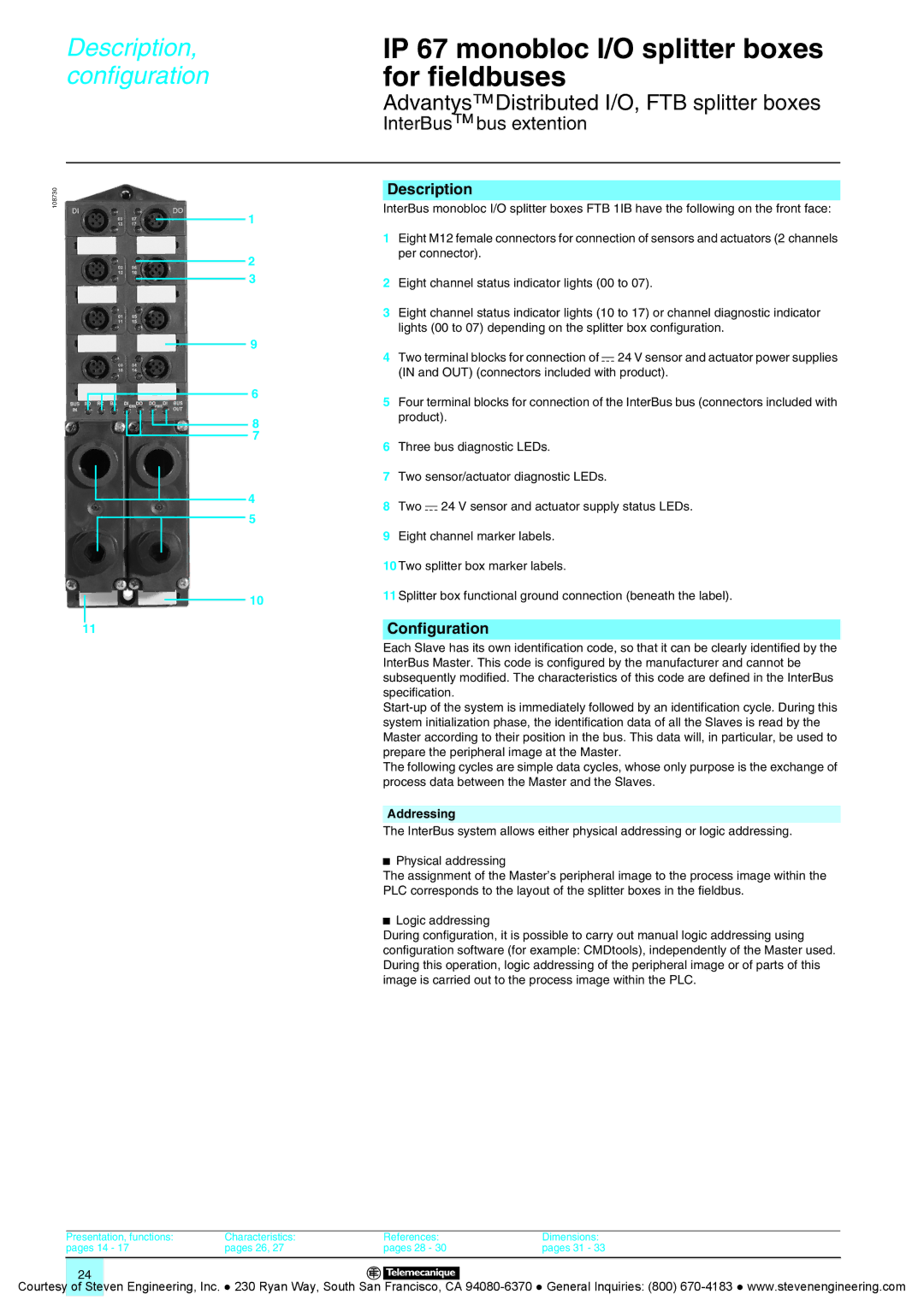 Quantum Instruments Splitter Boxes manual InterBus bus extention, Description 